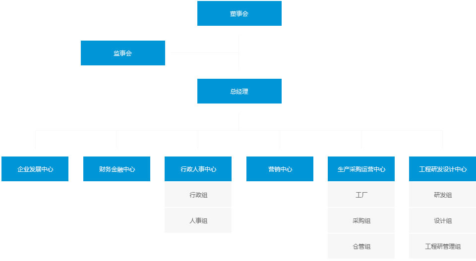 未命名-1.jpg